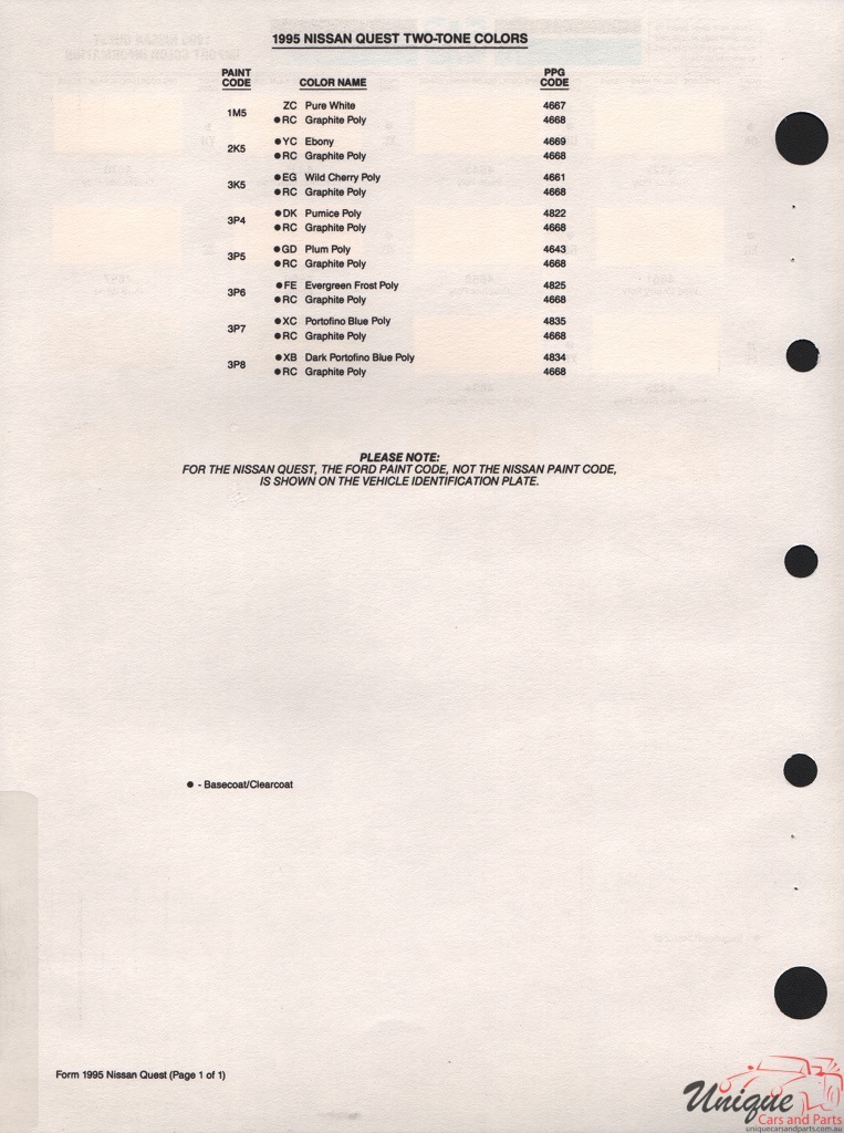 1995 Nissan Quest Paint Charts  PPG 2